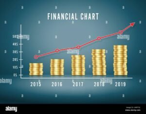 banconote grafici economici e torre di controllo finanziario