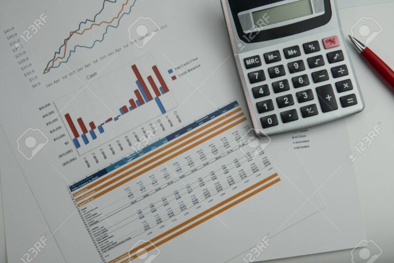 Come Calcolare la Rata Usando Tan e Taeg 2 calcolatrice e grafico finanziario sul tavolo