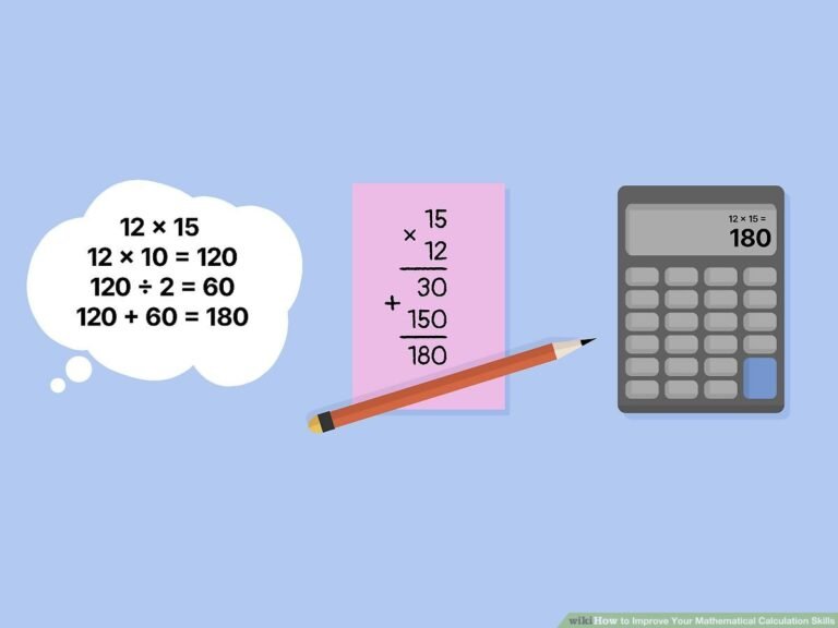 Come si calcolano gli interessi sul fido bancario 36 calcoli matematici su un foglio con calcolatrice