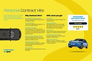 confronto visivo tra auto nuove e contratto leasing