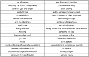 contratti e tabelle salariali in negoziazione