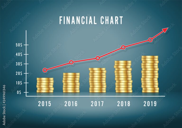 grafici di crescita finanziaria con monete