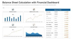 Come si legge il bilancio aziendale per capire la situazione finanziaria 4 grafico finanziario con bilanci e calcolatrice