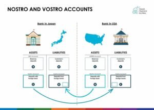 Cosa Sono Gli Interessi Attivi In Banca E Come Funzionano 20 intermediario bancario che conta denaro contante