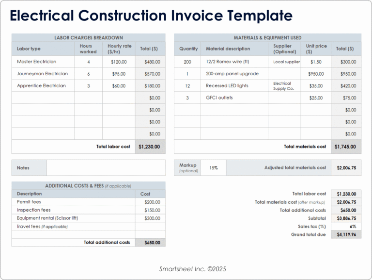 Come Si Compila una Fattura con IVA e Ritenuta d'Acconto Correttamente 2 modello di fattura con calcoli chiari