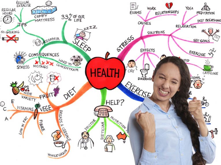 Come Scoprire Quale Attività Avviare Quando Non Sai Da Dove Iniziare 21 persona che esplora una mappa con idee