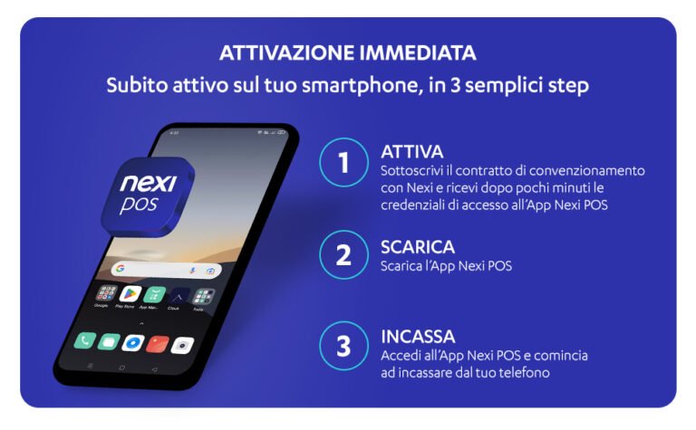 Come Configurare e Usare Nexi Mobile POS in Pochi Semplici Passi 2 smartphone con app nexi mobile pos attiva