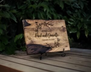 tavola con nomi aziendali scritti a mano